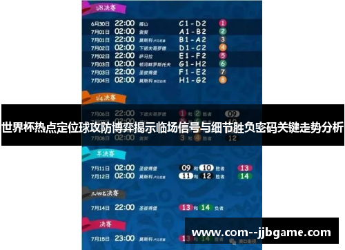 世界杯热点定位球攻防博弈揭示临场信号与细节胜负密码关键走势分析