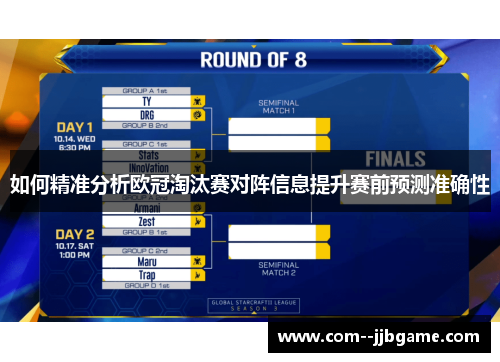 如何精准分析欧冠淘汰赛对阵信息提升赛前预测准确性 如何精准分析欧冠淘汰赛对阵信息提升赛前预测准确性
