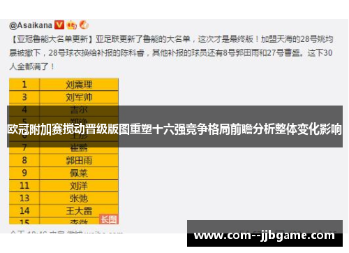 欧冠附加赛搅动晋级版图重塑十六强竞争格局前瞻分析整体变化影响