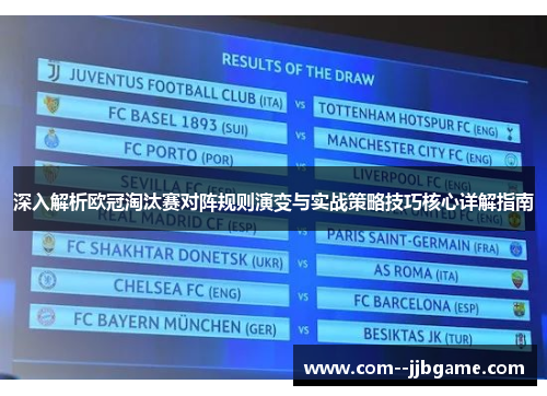 深入解析欧冠淘汰赛对阵规则演变与实战策略技巧核心详解指南