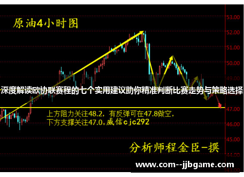 深度解读欧协联赛程的七个实用建议助你精准判断比赛走势与策略选择